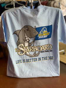 University of Delaware/ Starboard Collaboration